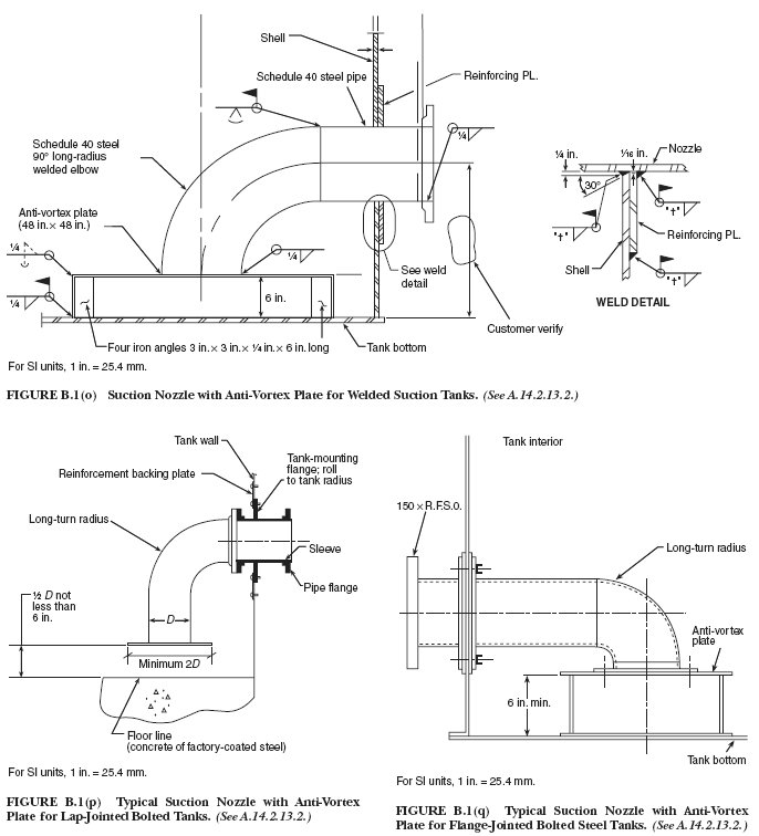 hydraulic pump way 6 Pump Visual Glossary hydraulic pump way 6 Pump Visual Glossary