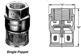 Visual iPumpi Glossary