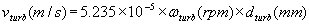 velocity vs. diameter 