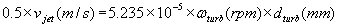 velocity vs. diameter 