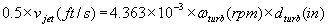 velocity vs. diameter 