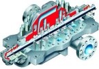 CLICKEZ POUR PLUS D'INFORMATIONS, pompe à impulseur entre palliers  accouplée séparément  multi-étages à joint axial horizontal,  une pompe robuste, balancée dynamiquement utilisée dans l'industrie pour des applications critiques.