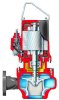 CLICKEZ POUR PLUS D'INFORMATIONS,  pompe à aspiration en bout, type submersible, utilisée pour vidanger les fosses à ne pas confondre avec les submersibles de type turbine.